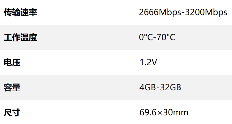 DDR4 SODIMM.png